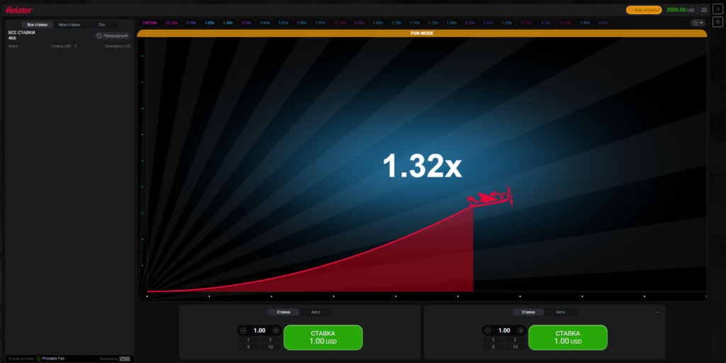 Краш игра Aviator в Пинап Украина
