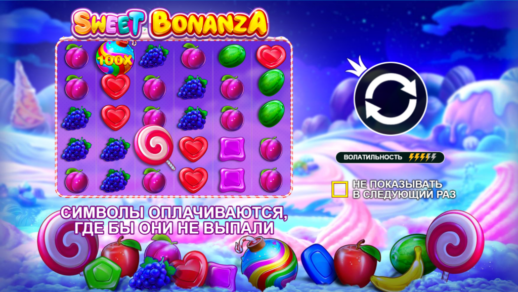 Популярный слот Sweet Bonanza в онлайн казино PIN-UP